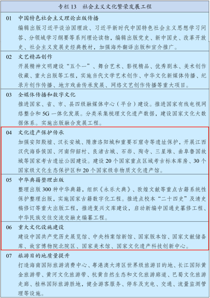 环卫局不断完善工作制度，环卫部门如何制定管理制度 