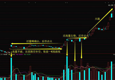 2025年5月3日 第2页
