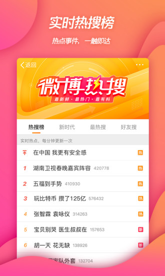 微博今日热点速递，最新消息精选