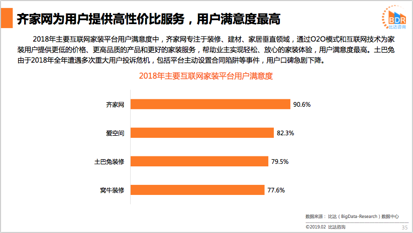 阜阳装修分期公司排名大解密，权威榜单，优选家装分期合作伙伴！