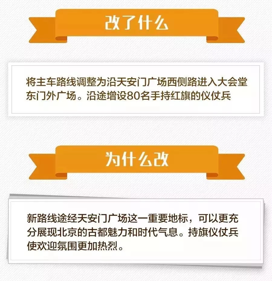 广白新闻头条，探索新时代的新闻变革之路