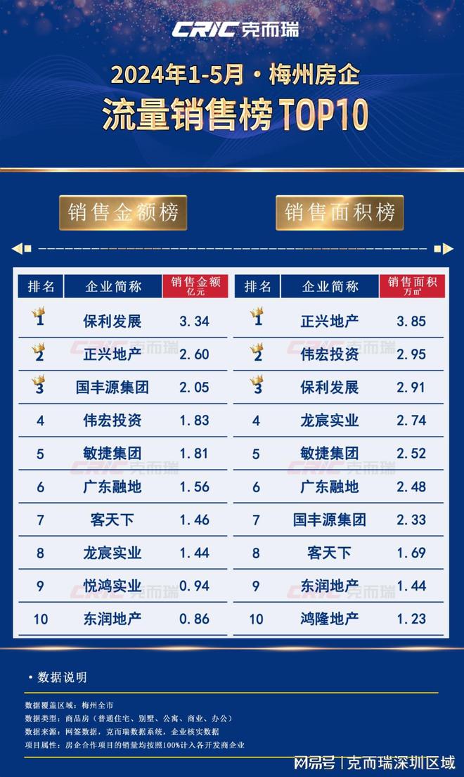 辽宁悬浮地板TOP10榜单揭晓！