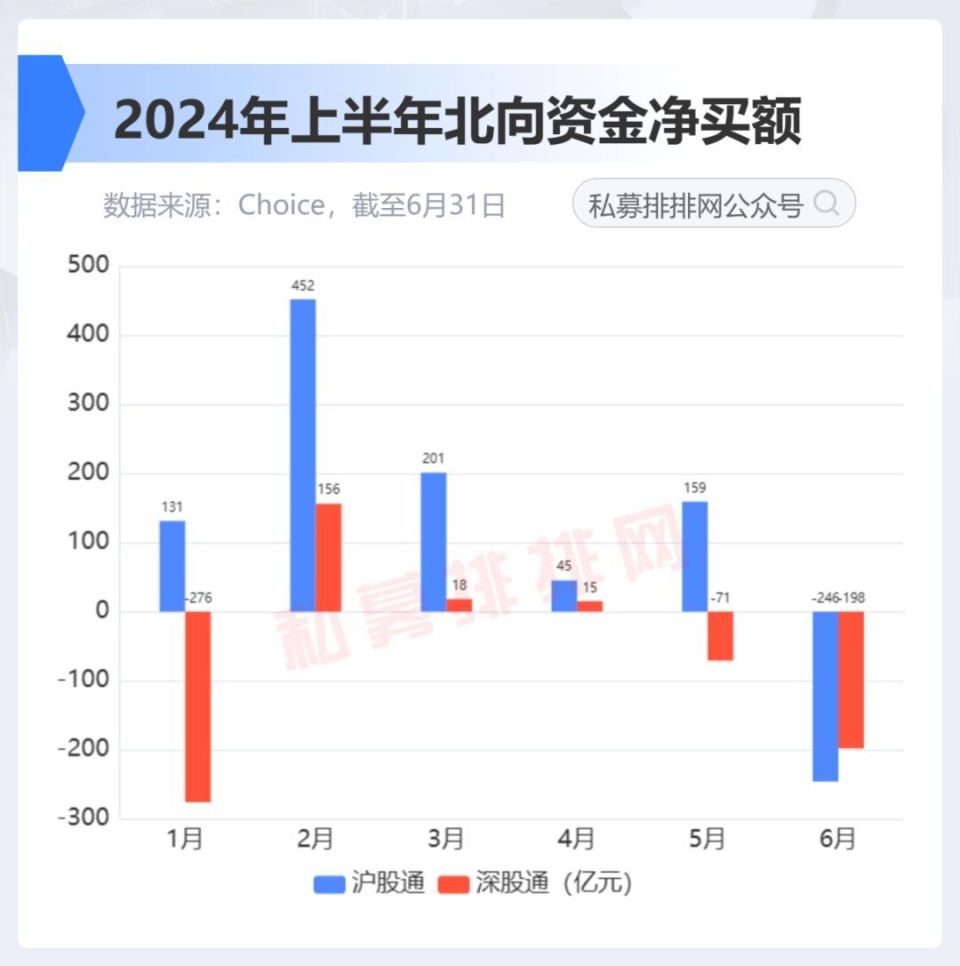 香雪食品股票行情深度解析