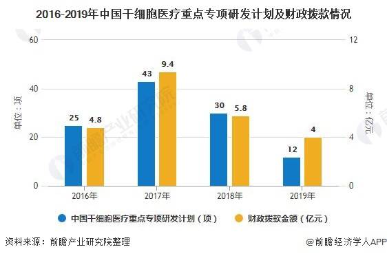 广东直立包装袋市场趋势深度解析